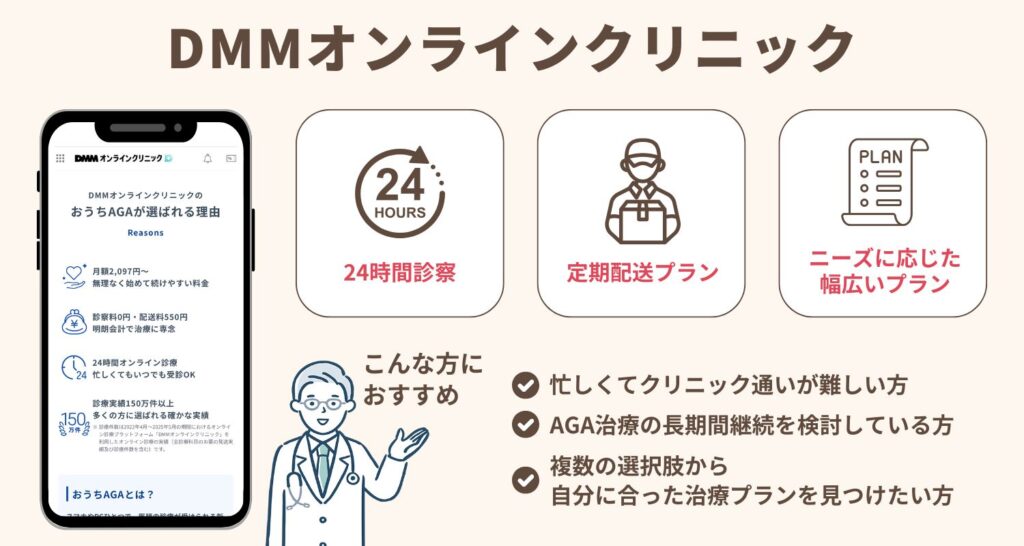 DMMオンラインクリニック